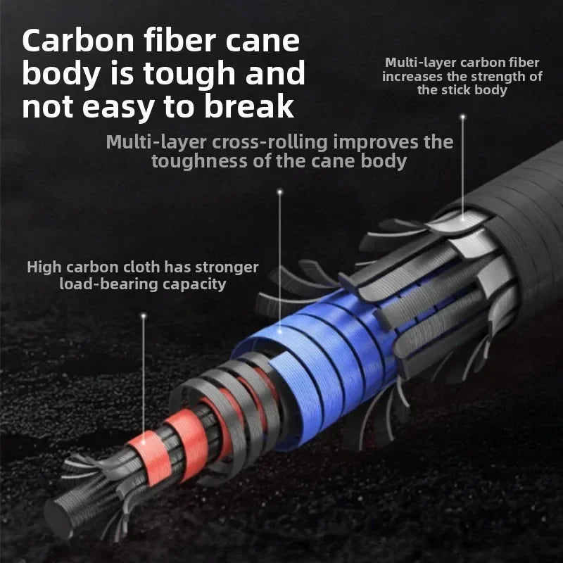 Trekking poles carbon alloy carbon fiber ultra-light trekking poles retractable suitable for outdoor mountaineering hiking