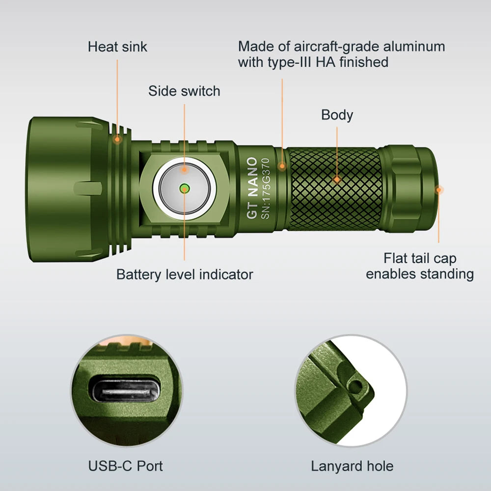 Camping LED flashlight hiking hunting lights Lumintop GT NANO mini portable flashlight TYPE C rechargeable 700 lumen 400 meters