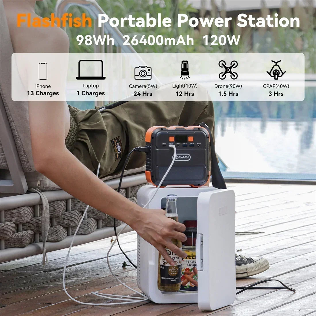 98Wh 26.4Ah Rechargeable Portable Power Station Solar Generator Power Bank LED for Airplane Camping Drone Laptop Lithium Battery