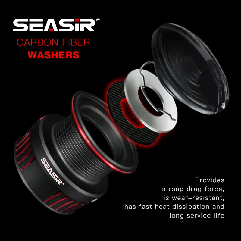Spining Reel P-Series Ultralight Carbon Fiber Washers 8+1BB Max Drag 9Kg Freshwater Saltwater Fishing Coil