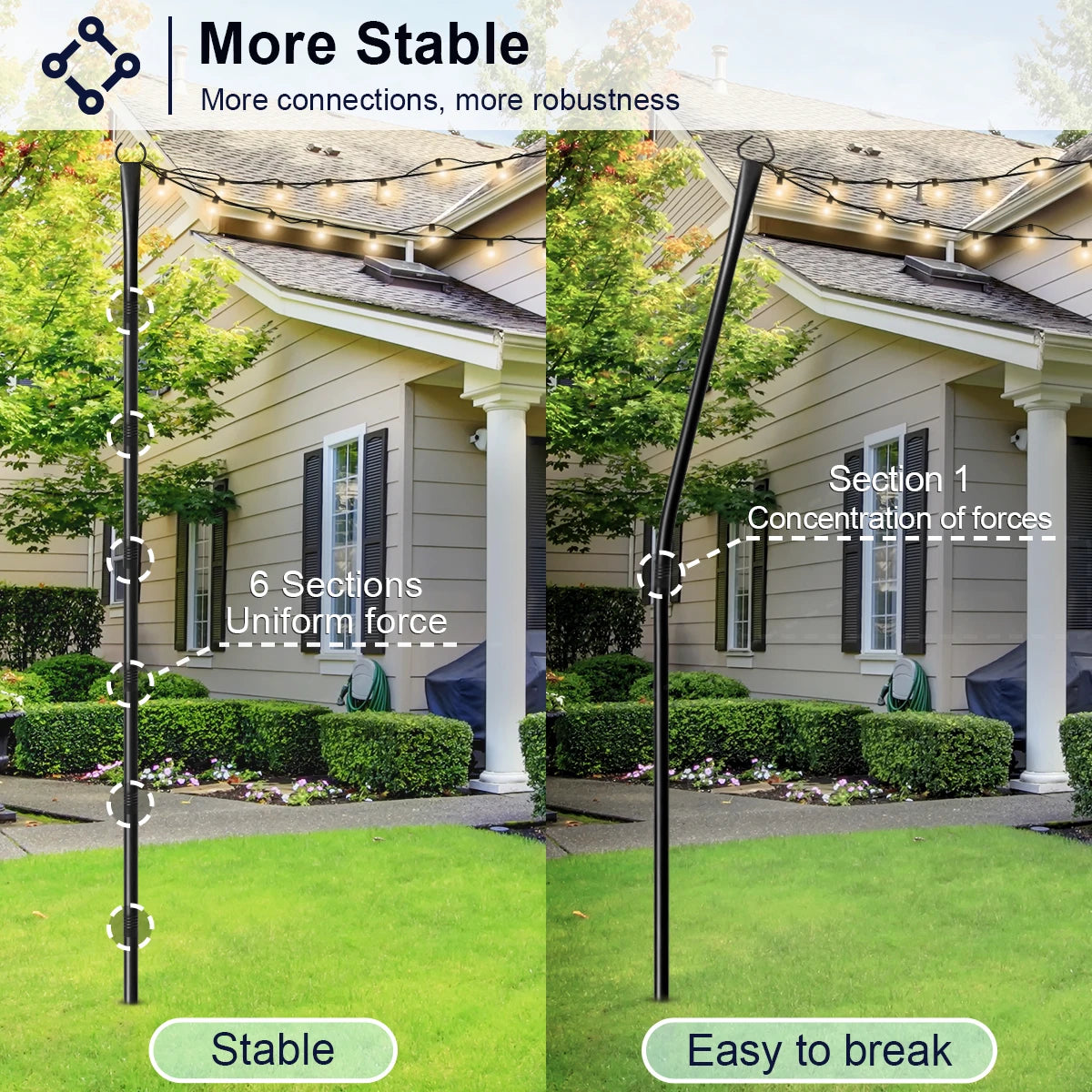 10Ft Metal String Light Poles with Fork, Waterproof Heavy-Duty Adjustable Hanging Lighting Stand for Patio Backyar Decor