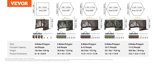 SucceBuy Pop Up Gazebo Tent, Pop-Up Screen Tent 6 Sided Canopy Sun Shelter with 6 Removable Privacy Wind Cloths & Mesh Windows