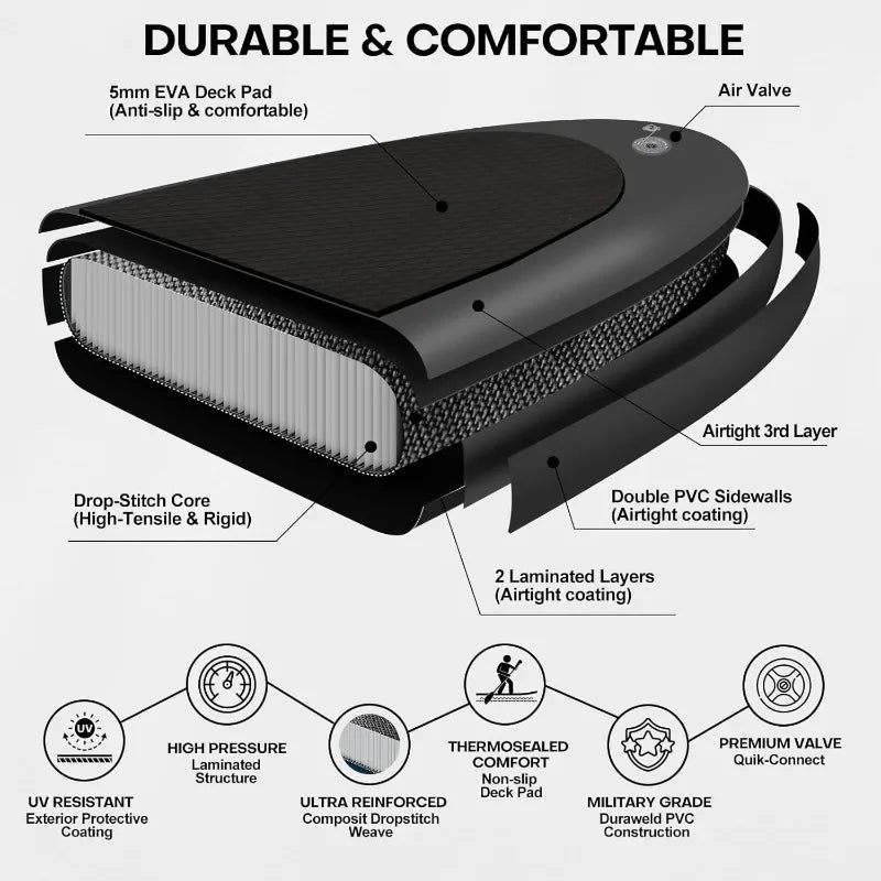 Inflatable Stand Up Paddle Board Ultra-Light 10' × 30" × 6" with Premium SUP Board Accessories Kit Adjustable Paddle Hand