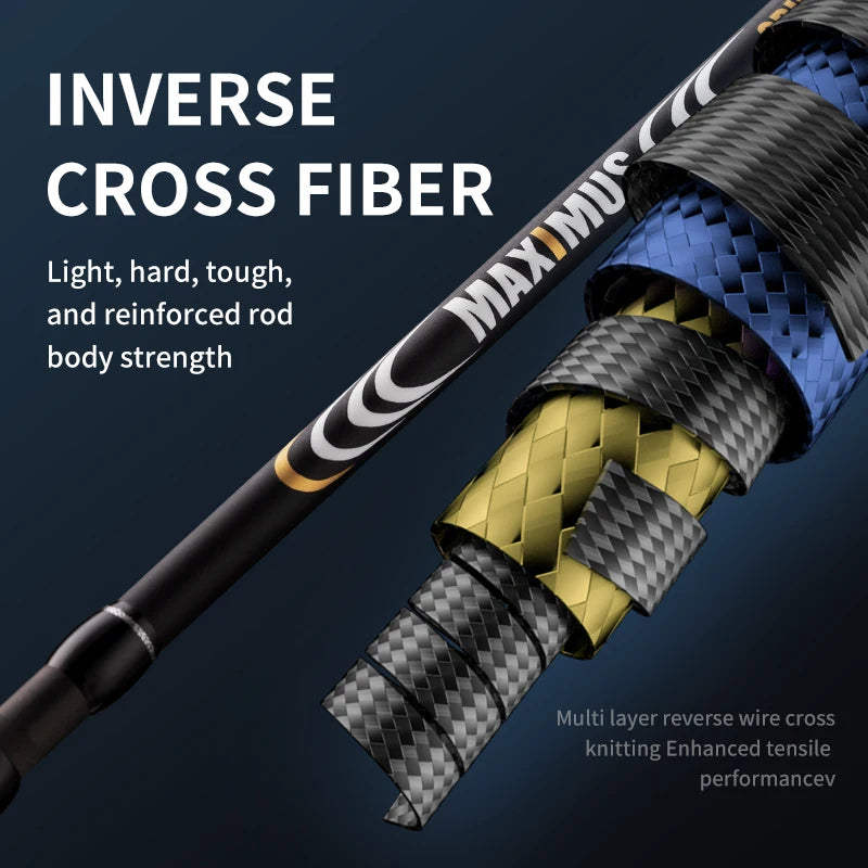 Freshwater Saltwater Carp Bass Lure Fishing Rod Spinning Casting 
 Fishing Rod