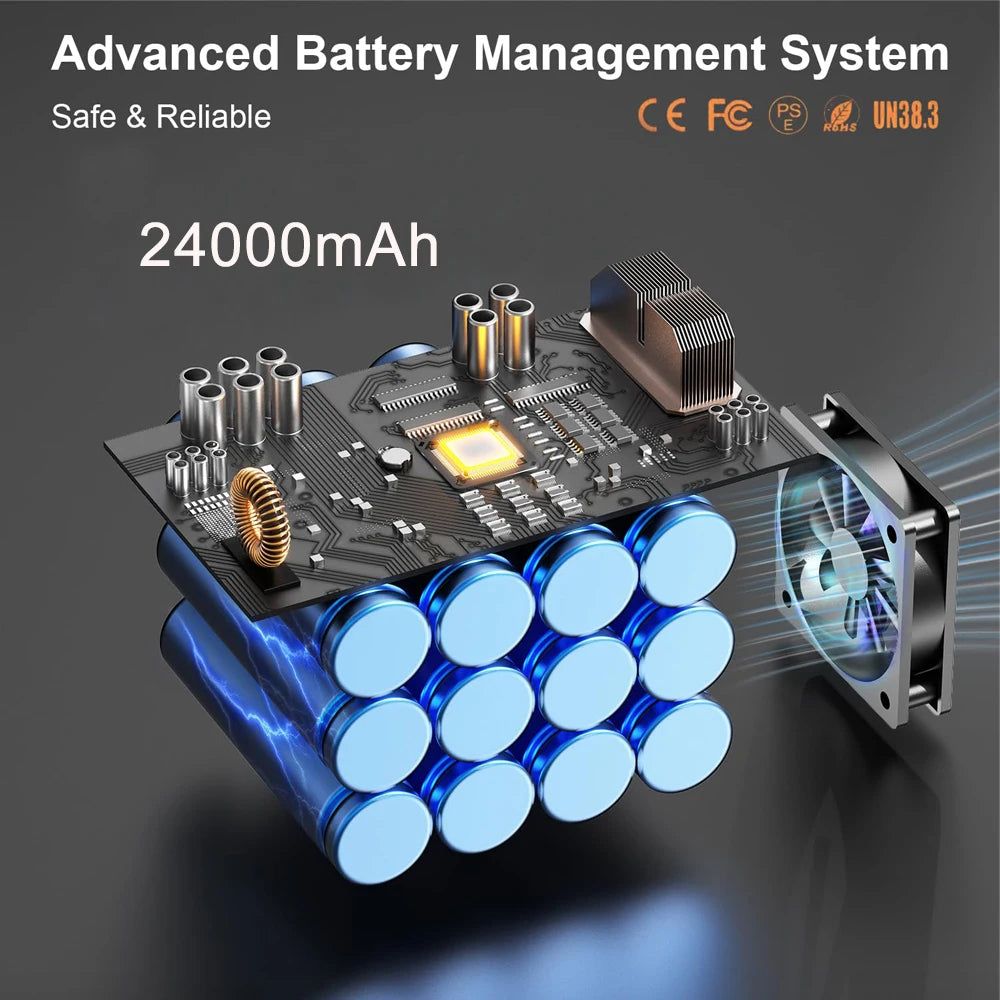 Portable Power Station 100W Solar Generator Emergency Power Bank 220V 110V Camping Charging Station 24000mAh LiFePO4 Power Plant