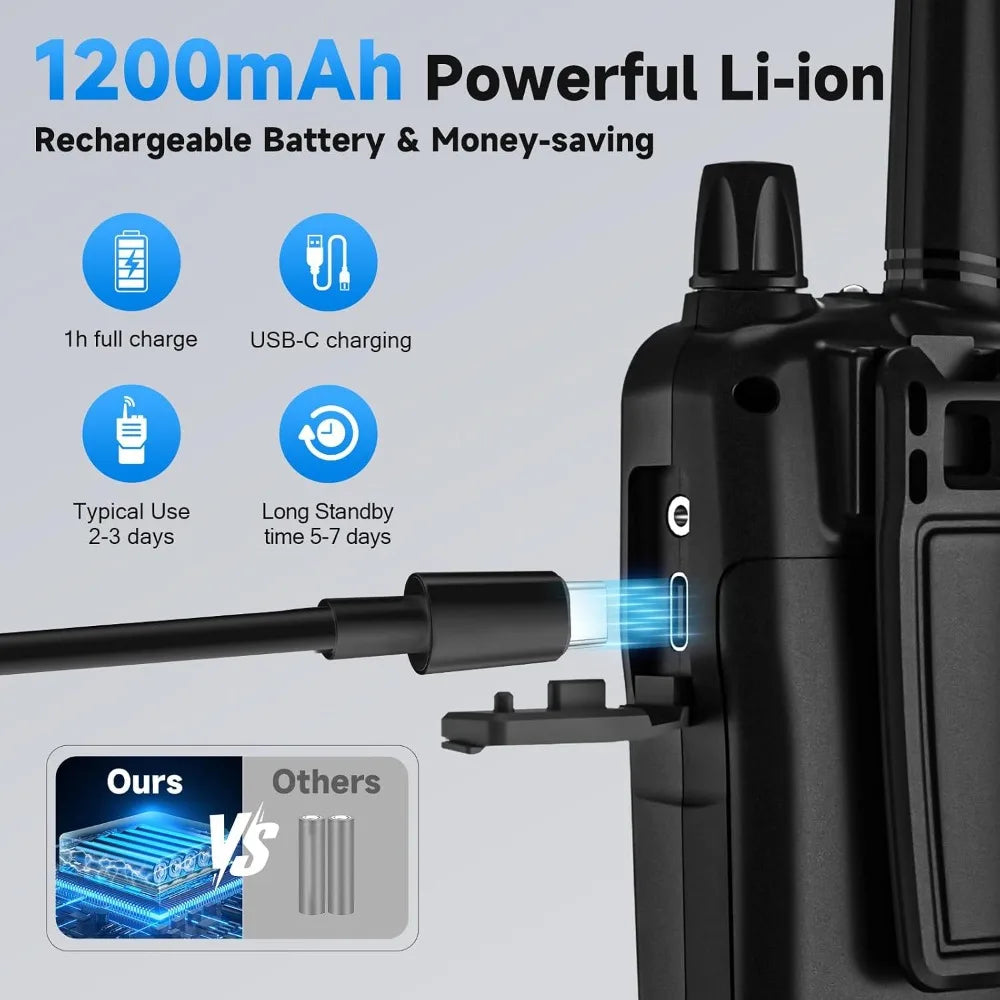 6 Pack Long Range Walkie Talkies for Adults, Rechargeable 2 Way Radios with LED Flashlight, Camping Gear Hiking Accessories for Family Emergency
