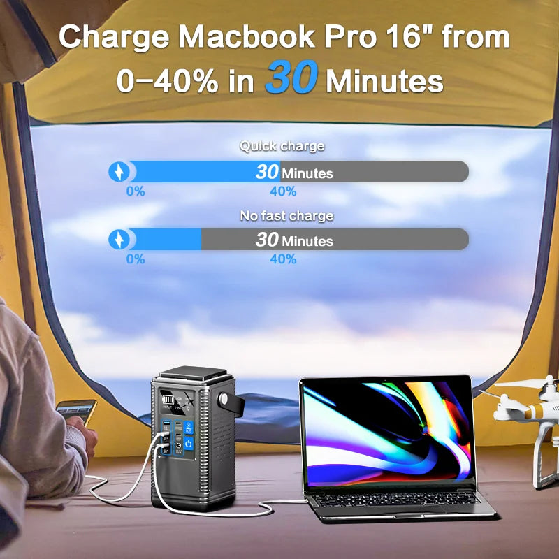 296Wh Solar Generator 100W PD – 80000mAh Portable Power Station with Retractable Spotlight and AC Power Socket for Outdoor Campi