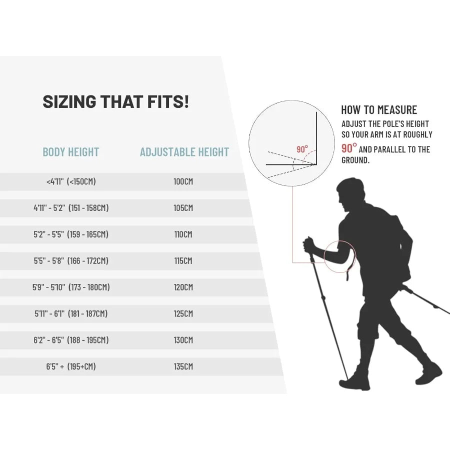 Aluminum Trekking Poles - Quick Adjustable Locks Comfort Handle Padded Strap Snow Baskets - Walking Sticks Suitable for Hiking