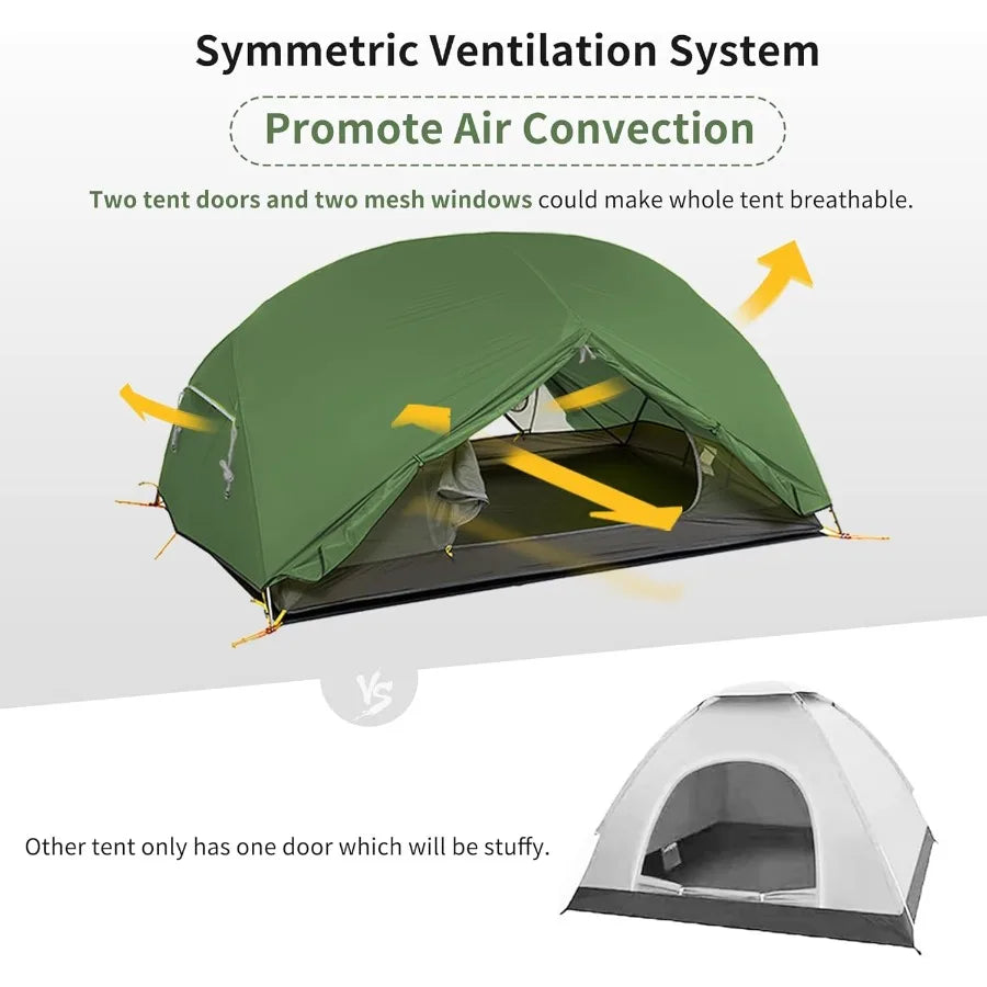 Mongar 2 Person 3 Season Camping Tent Ultralight Backpacking Tent for Hiking Cycling