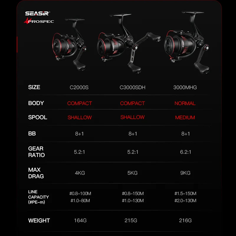 Spining Reel P-Series Ultralight Carbon Fiber Washers 8+1BB Max Drag 9Kg Freshwater Saltwater Fishing Coil
