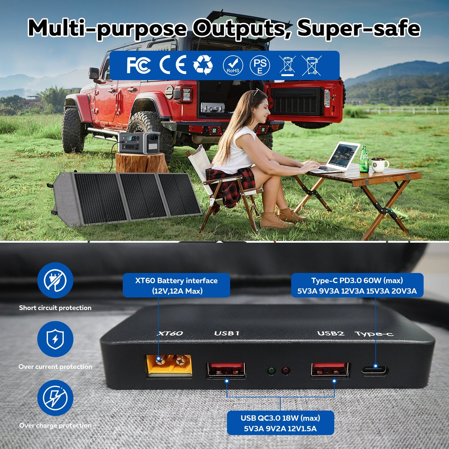 CTOLITY SP100 100W Portable Solar Panel 20.5V Foldable Solar Charger Flexible Solar Generator Power Station Camping Hiking