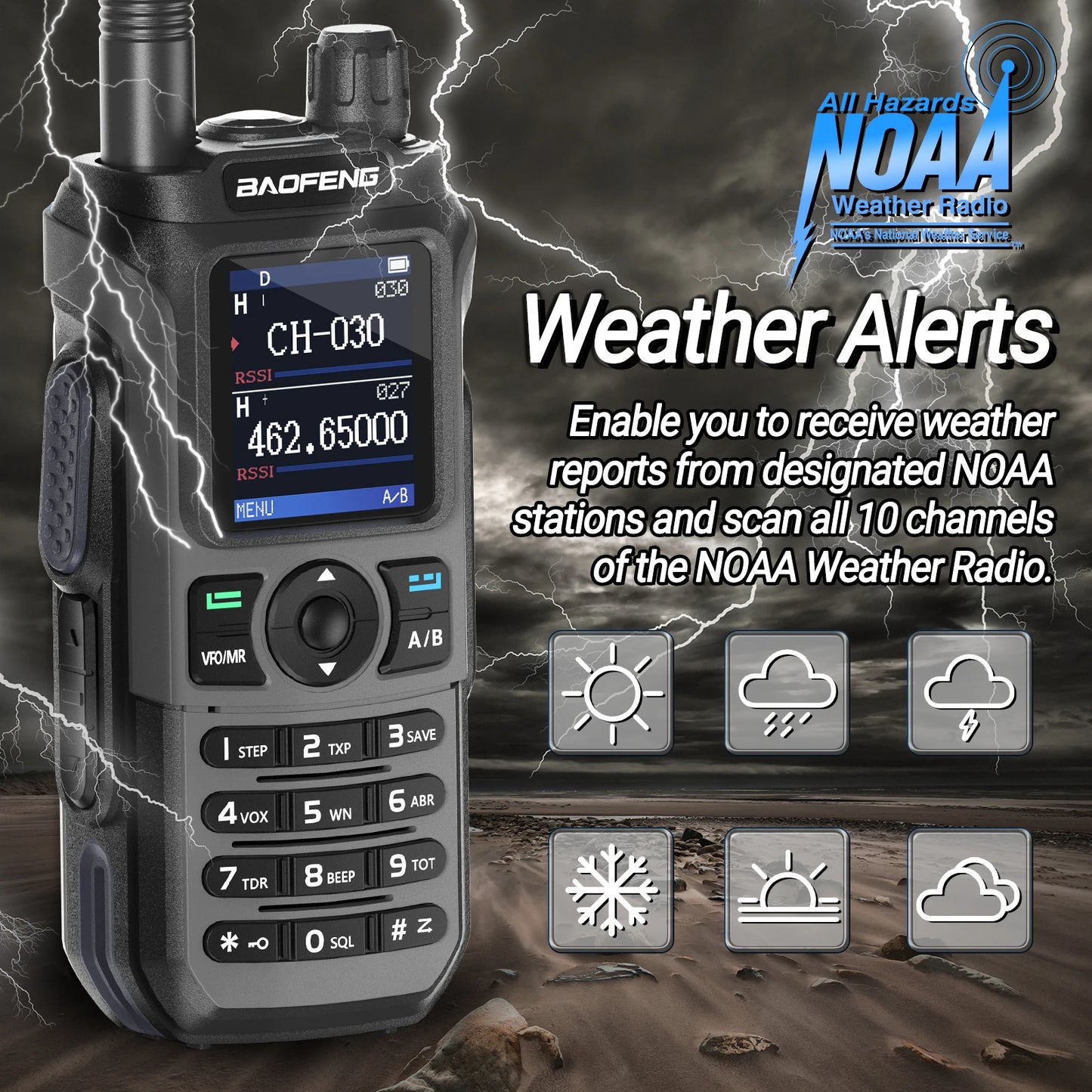 1/2PCS BAOFENG GM-21 PRO Walkie Talkie Wireless Copy Frequency Type-C NOAA Up UV-21 PRO V2 Ham Radio Two Way Radio For Hunting