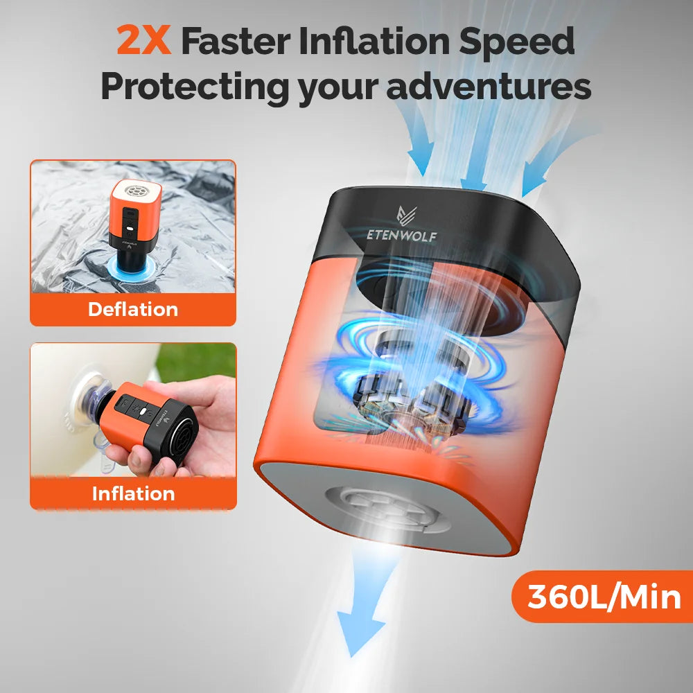 Electric Air Pump 2600mAh Battery & Light Portable Camping Pump for Air Mattress Sleeping Pads Pool Floats