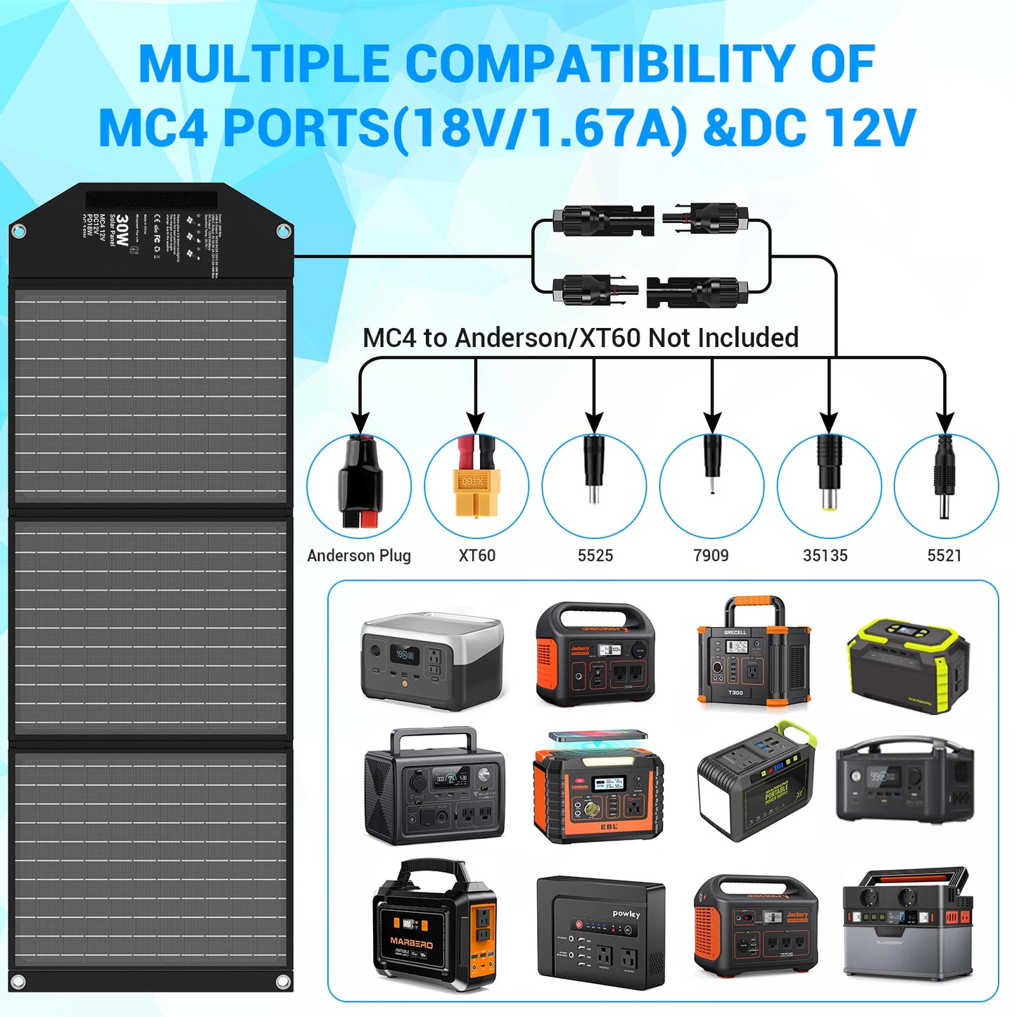 30W Travel-Ready Solar Charger - Portable Foldable Solar Panel with 18V MC4, Dual USB-A (QC3.0), and USB-C (PD18W) Ports